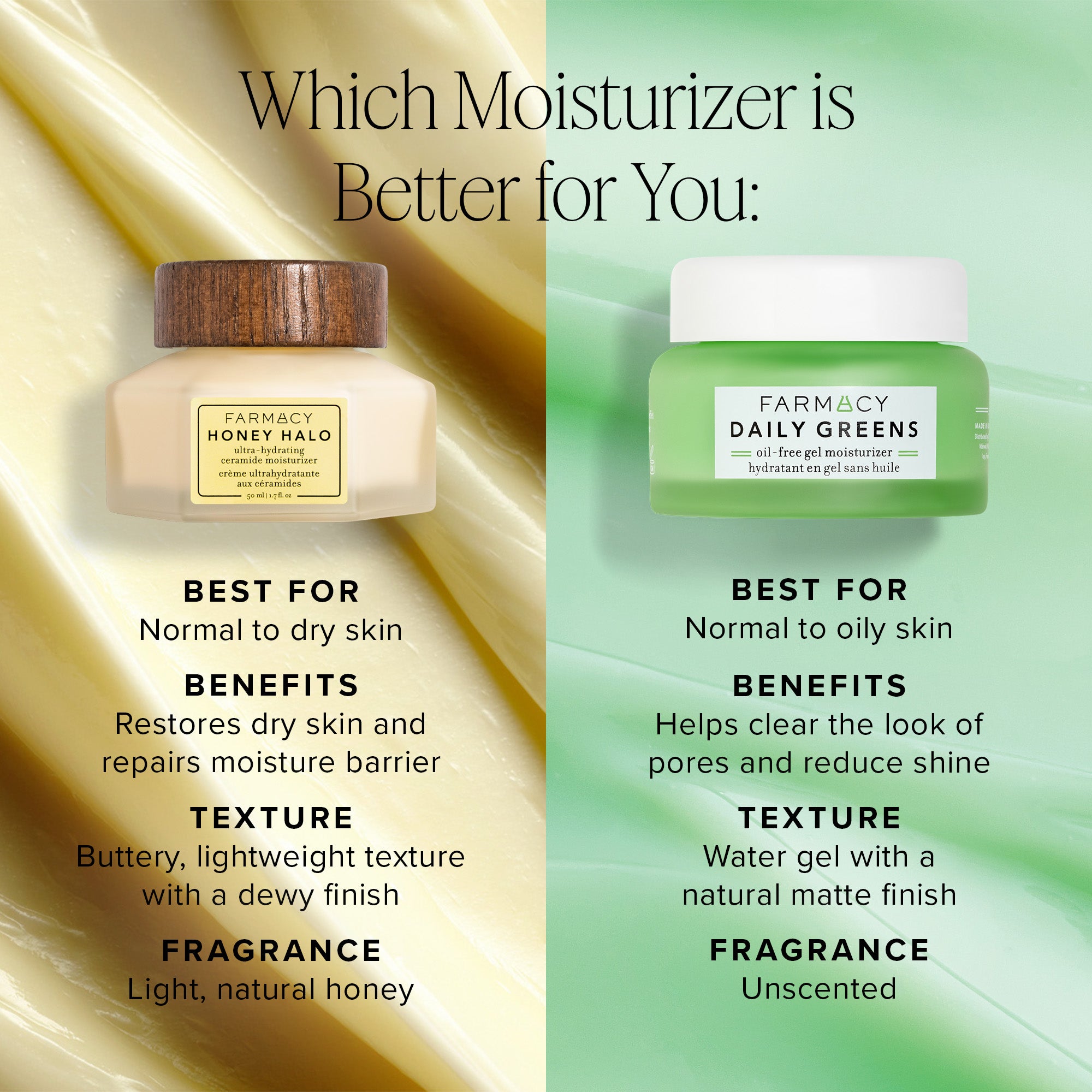 Moisturizer Mysteries Unveiled